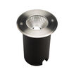 COLOSS-3-230-rond-collerette-inox